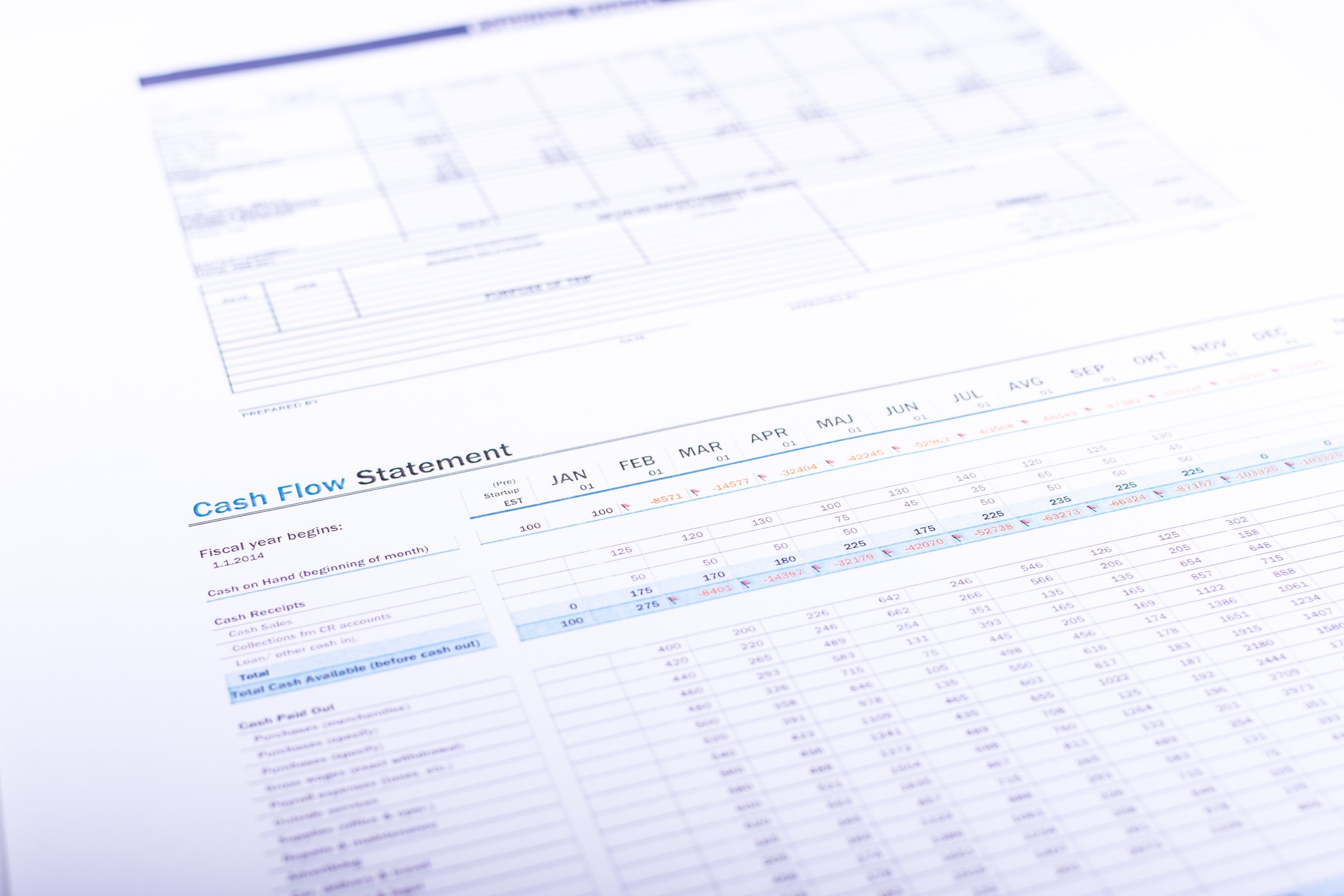 A partial view of a cash flow statement